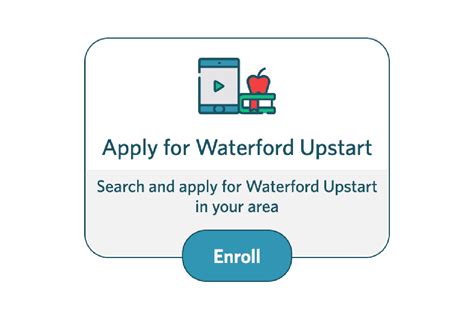 waterford upstart jobs|Waterford Application Manager.